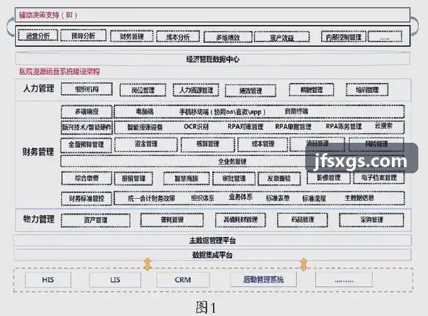 J9QIPAI产业知识图谱拓扑系统