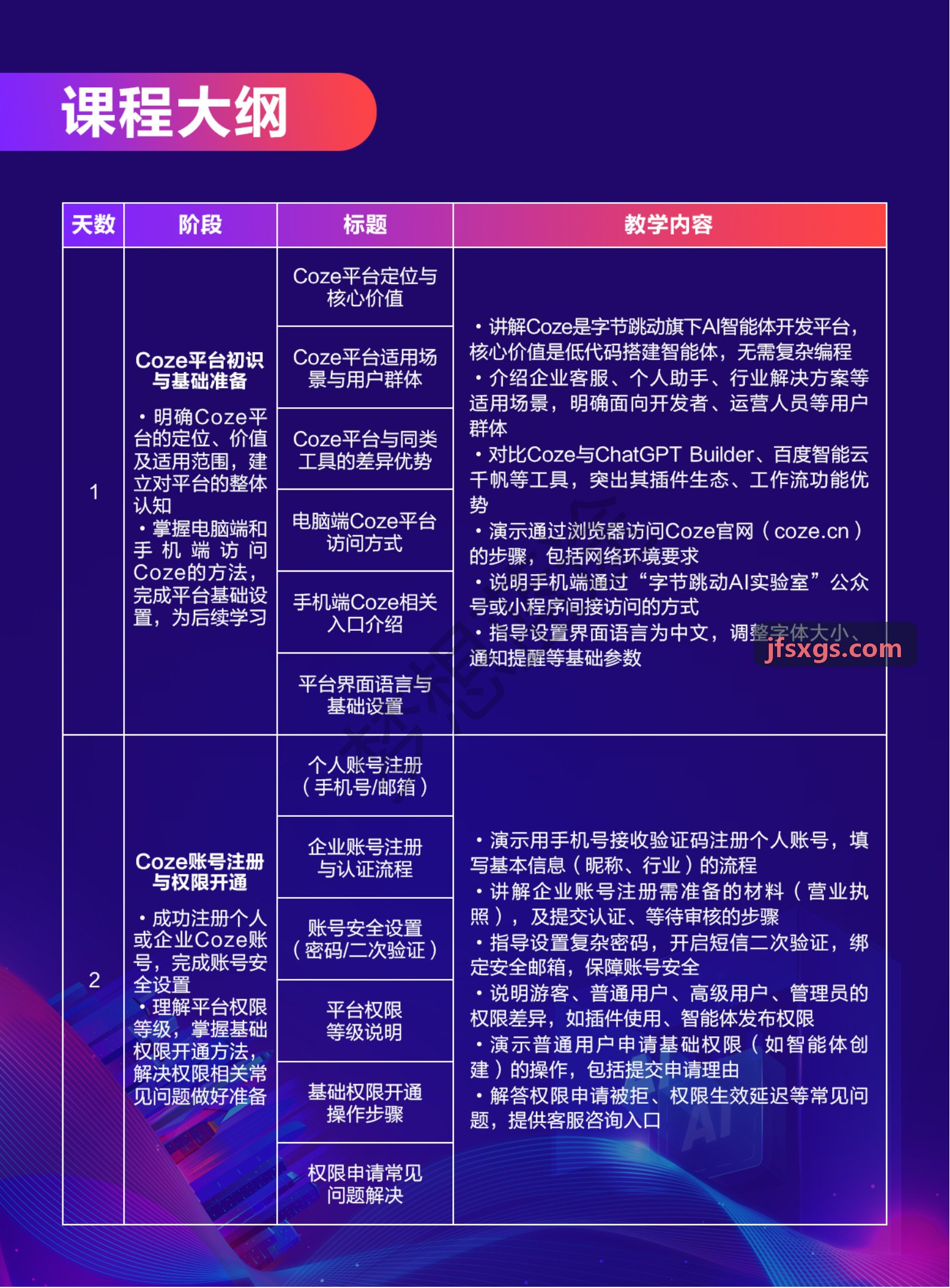 J9QIPAI在数字供应链物流领域的落地实践